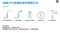 如何使用水质快速检测包才能精准读数